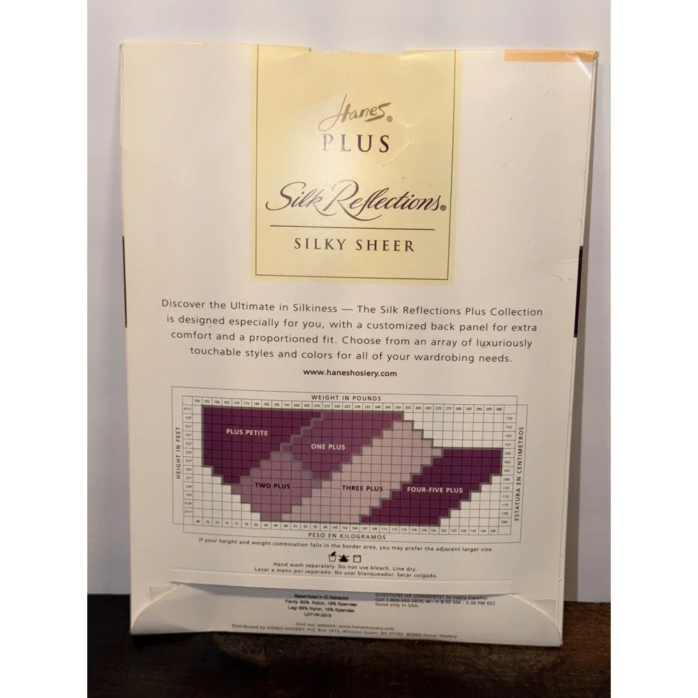 Hanes Plus Silk Reflections Silky Sheer Pantyhose Barely Black Three Plus‎ 00P17